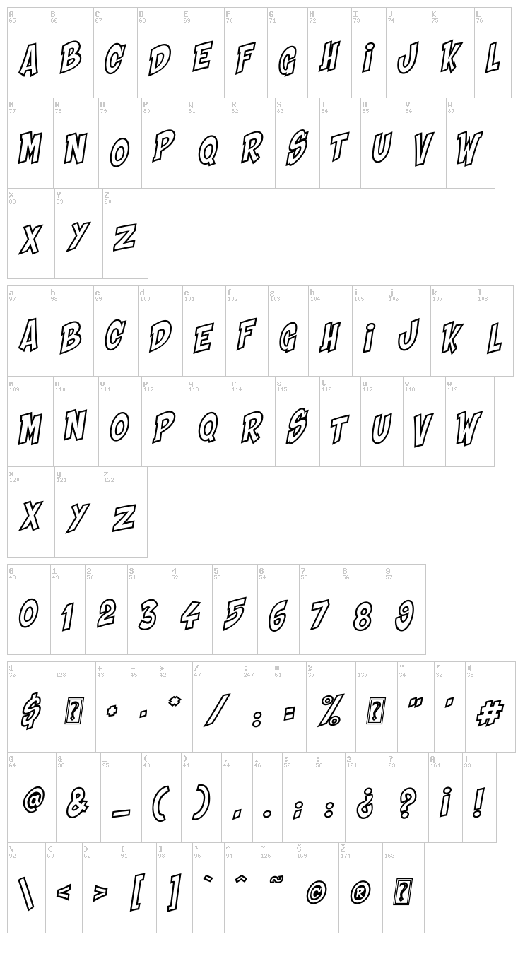 Shaka Pow font map